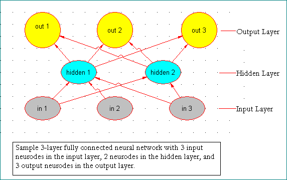 neural_net_1.gif